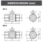 Regelkugelhahn DN15 bis DN50 2 Wege – Bild 2