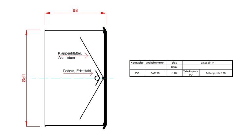 Rückschlagklappe CAR Ø150mm