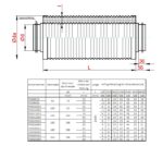 Rohrschalldämpfer, Telefonieschalldämpfer mit Lippendichtung, 50mm Packungsstärke, 1000mm lang