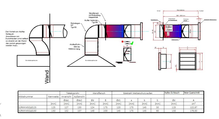 Mauerkasten Ø125 Ø150 mit Rohr Set, Edelstahl Wetterschutzgitter