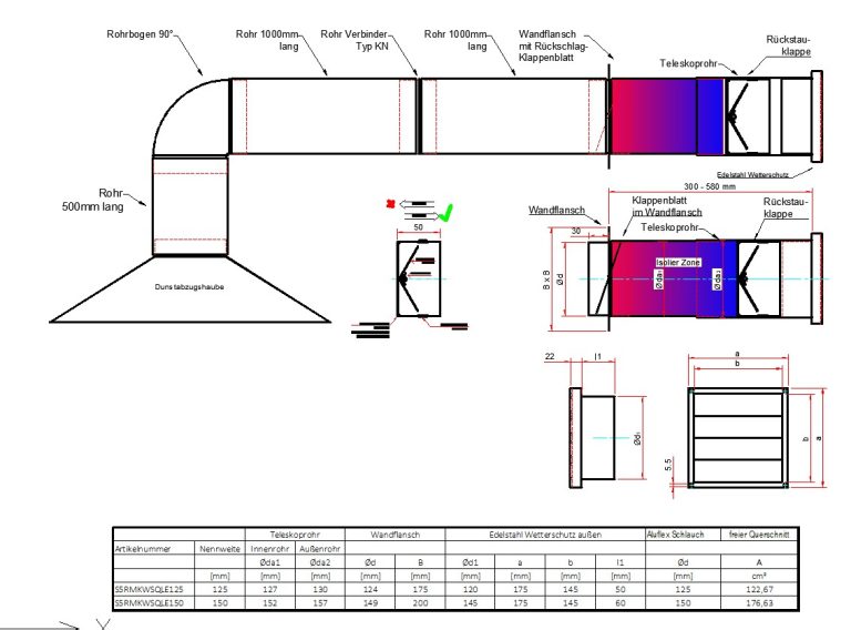 Mauerkasten Ø125 Ø150 mit Rohr Set, Edelstahl Wetterschutzgitter