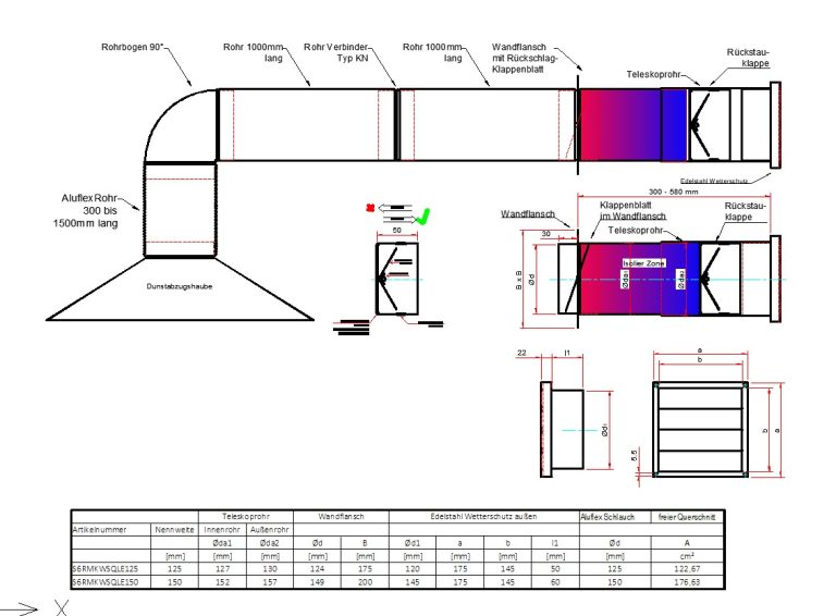 Mauerkasten Ø125 Ø150 mit Rohr Set, Edelstahl Wetterschutzgitter