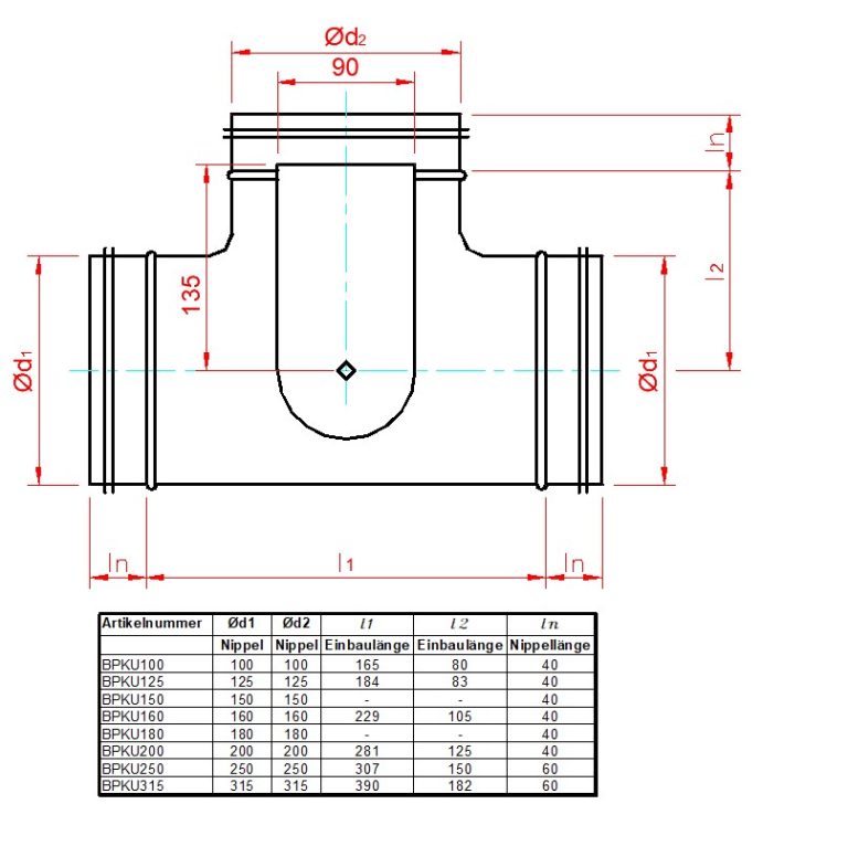 Bypassklappe für Montage eines Stellantriebes 100-315
