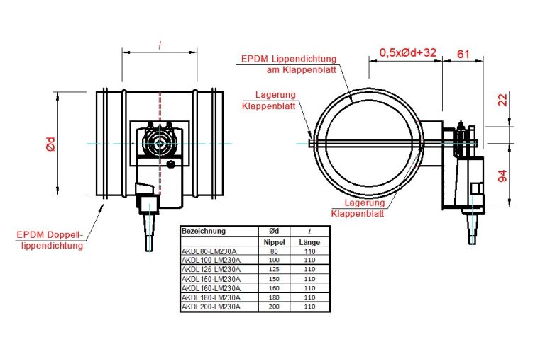 Absperrklappe Stahl verzinkt mit Belimo LM230A für 230V