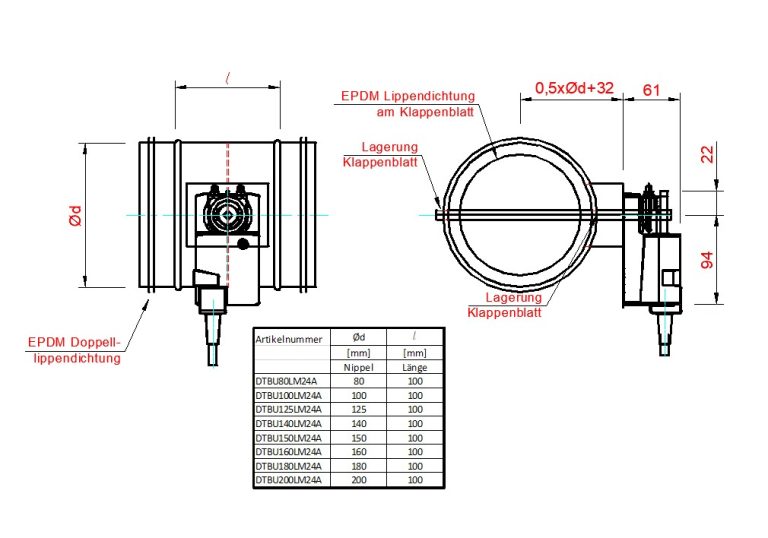 Absperrklappe Stahl verzinkt mit Belimo LM24A für 24V