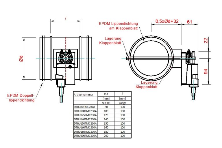 Absperrklappe Stahl verzinkt mit Belimo LMC230A für 230V