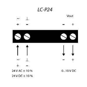 Lufberg Stellungsgeber Potentiometer Eingang 24V Ausgang 0-10V