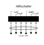 LUFBERG KLAPPEN STELLANTRIEB DA03S220S 230V 3NM FEDERRÜCKLAUF, ZWEI ENDLAGENSCHALTER