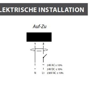 LUFBERG KLAPPEN STELLANTRIEB DA05S220 230V 5NM FEDERRuCKLAUF