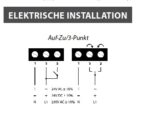 LUFBERG KLAPPEN STELLANTRIEB DA08N220 230V 8NM AUF / ZU