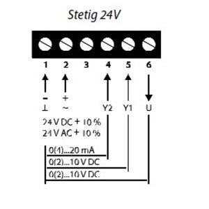 LUFBERG KLAPPEN STELLANTRIEB DA08N24PS 24V 8NM STETIG REGELND, ZWEI ENDLAGENSCHALTER