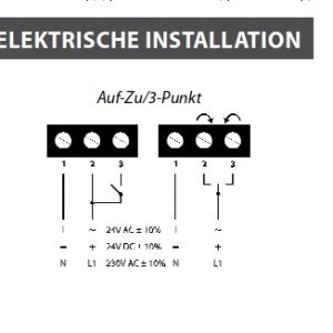 LUFBERG KLAPPEN STELLANTRIEB DA16N24 24V 16NM AUF / ZU
