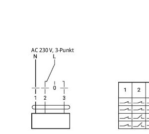 Absperrklappe DTBU 80-200 mit Lufberg DA02N220(S) für 230V