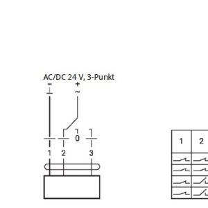 Absperrklappe DTBU 80-200 mit Lufberg DA02N24(S) für 24V