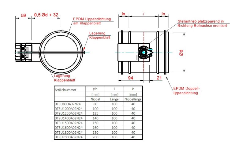 Absperrklappe DTBU 80-200 mit Lufberg DA02N24(S) für 24V