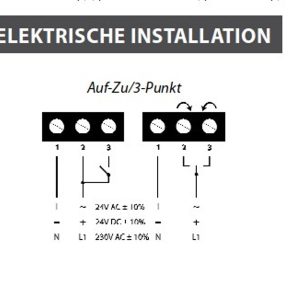 Absperrklappe DTBU 80-200 mit Lufberg DA08F220(S) für 230V Schnellläufer 8 Sekunden