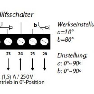 Absperrklappe DTBU 80-200 mit Lufberg DA08F220(S) für 230V Schnellläufer 8 Sekunden