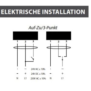 Bypassklappe mit elektro Stellantrieb Lufberg DA02N24(S) für 230V