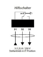 Bypassklappe mit elektro Stellantrieb Lufberg DA02N220(S) für 230V