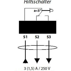 Bypassklappe mit elektro Stellantrieb Lufberg DA02N220(S) für 230V