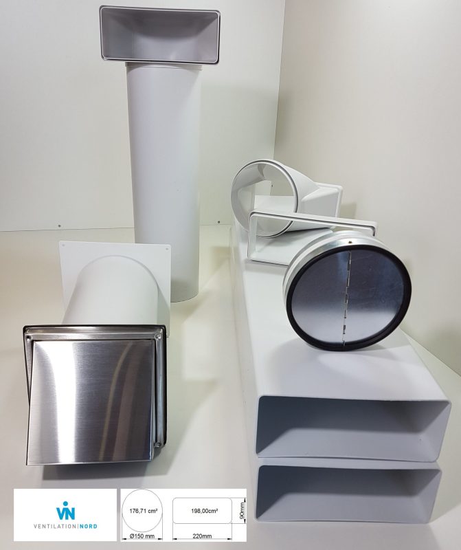 Mauerkasten Ø150 mit Flachkanal Set, Edelstahl Wetterschutzgitter