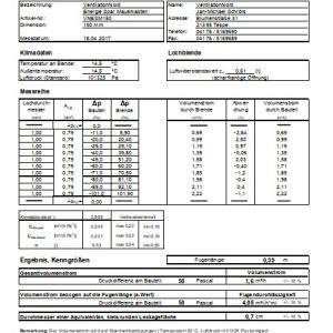 Energiesparmauerkasten Blower Door dicht mit Zertifikat mit Edelstahl Lamellen Außengitter Ø125; Ø150
