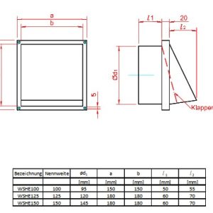 Wetterschutzgitter aus Edelstahl mit Haube und Klappenblatt in der Haube