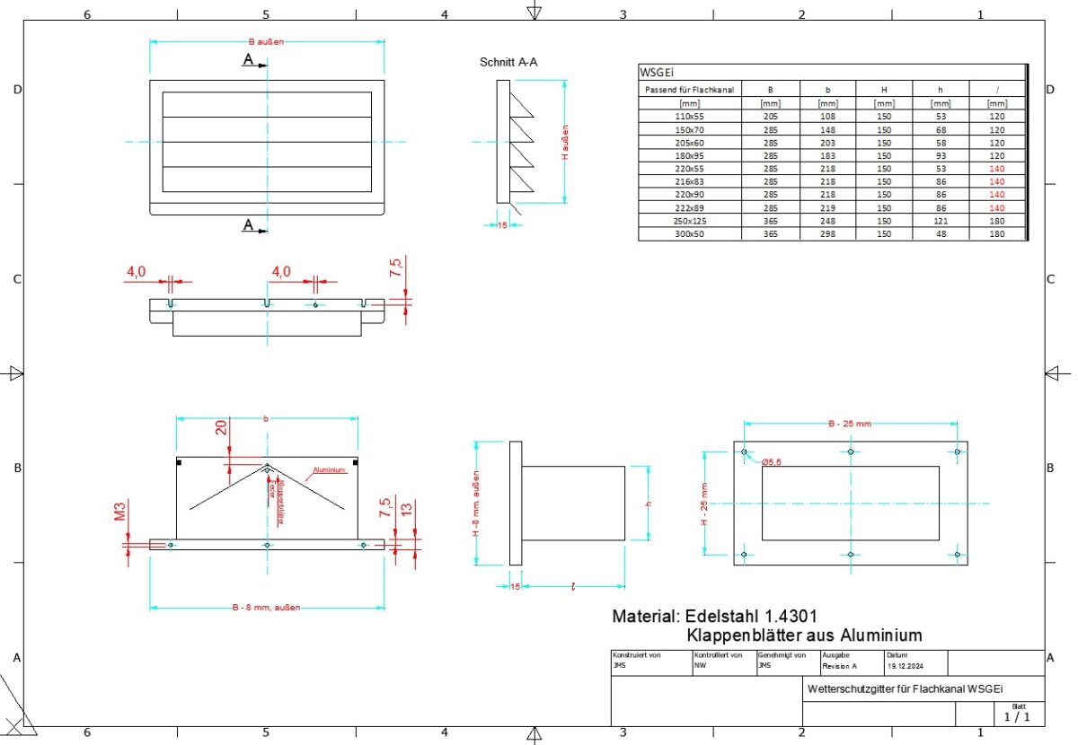 Mauerkasten mit Edelstahl Wetterschutzgitter mit Rückschlagklappe MKWSGEi220x90