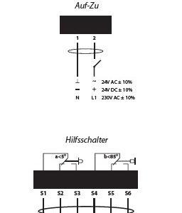 Klappenstellantriebe mit Federrücklauf für Brand- und Rauchschutzklappen 24V FS10S24S 24V 10Nm